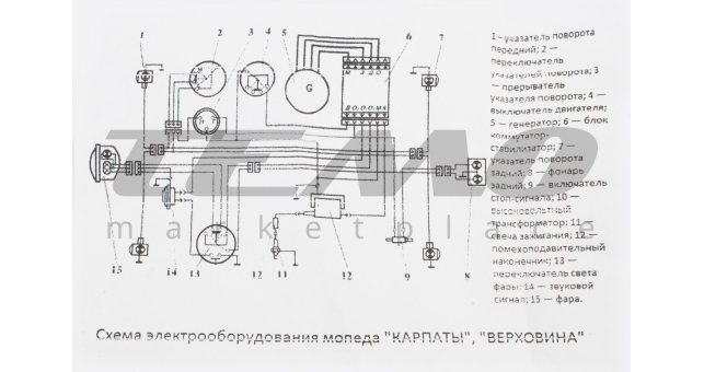 Проводка Карпаты - фото 6