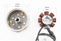 Kinlon JL150-70C Генератор у зборі - фото 3