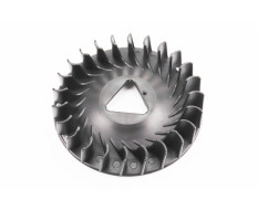 Вентилятор 182F/188F/190F Тип 2